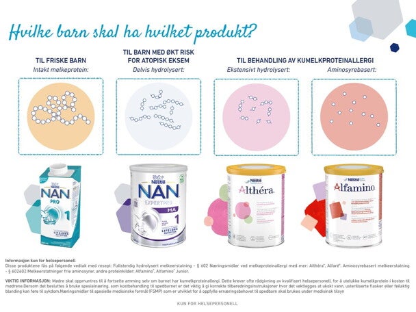 Hvilke barn skal ha hvilket produkt