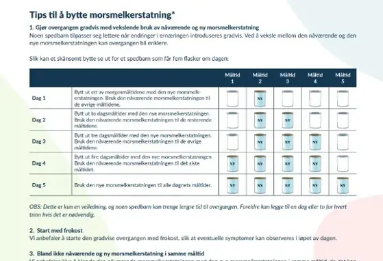 Gradvis overgang er viktig for spedbarnet ved bytte av morsmelkerstatning