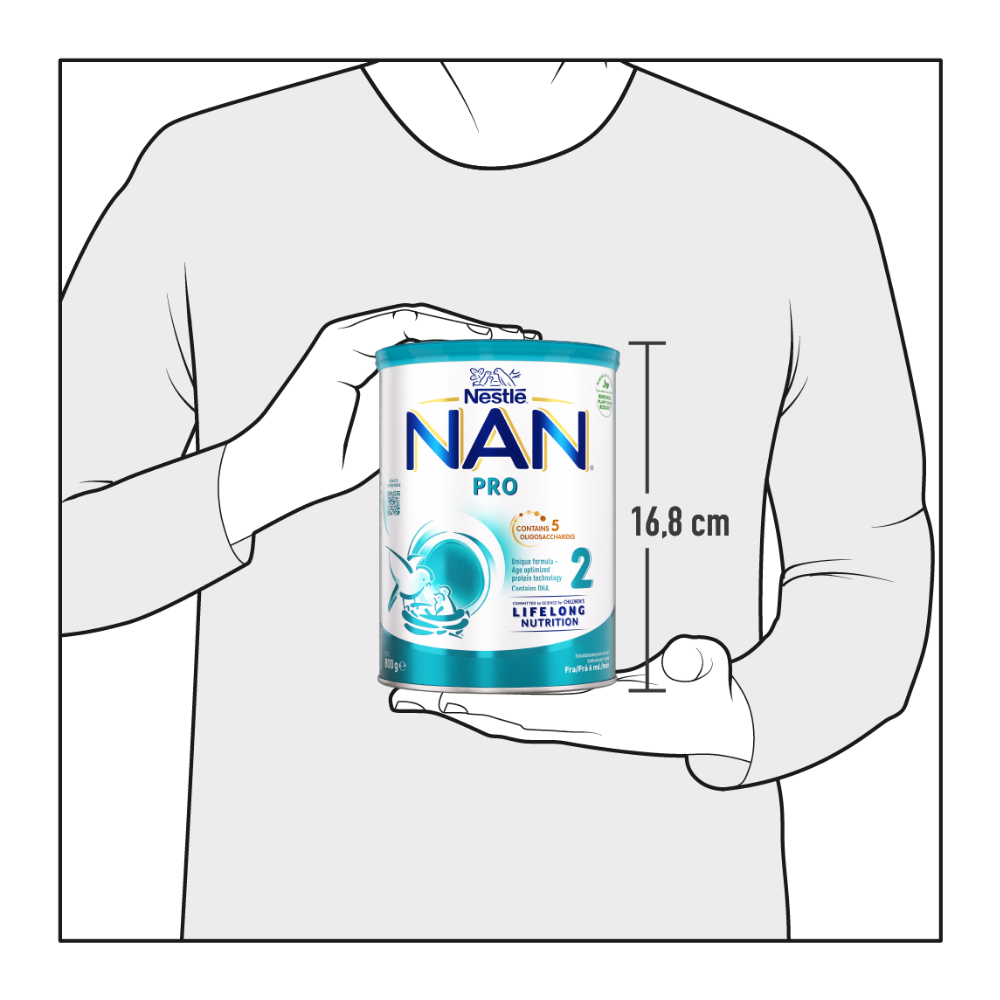 NAN® PRO 2