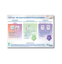 NAN® A5 Produktoversikt